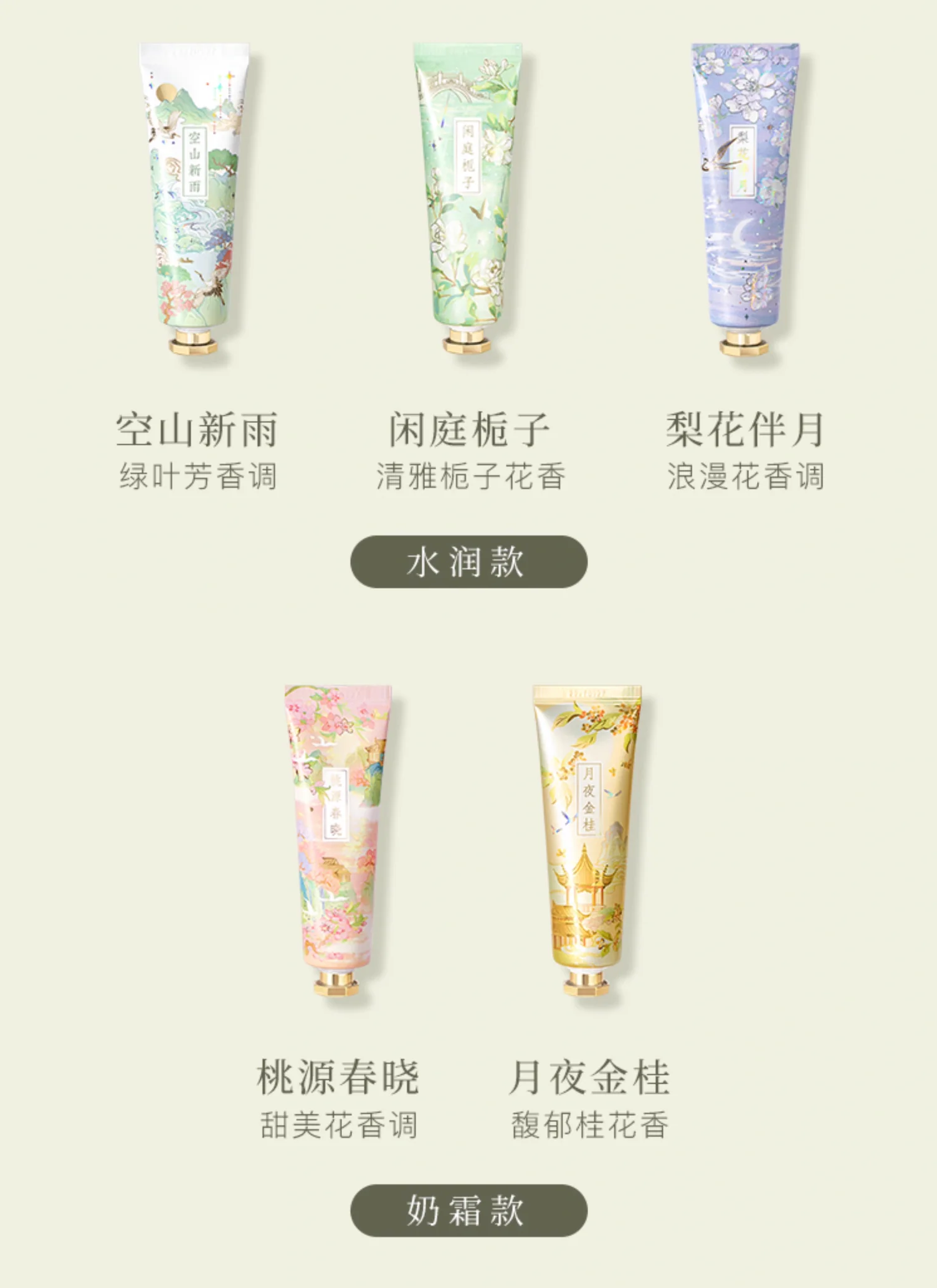 Heritage Paintings Hand Cream Gift Set - Image 2