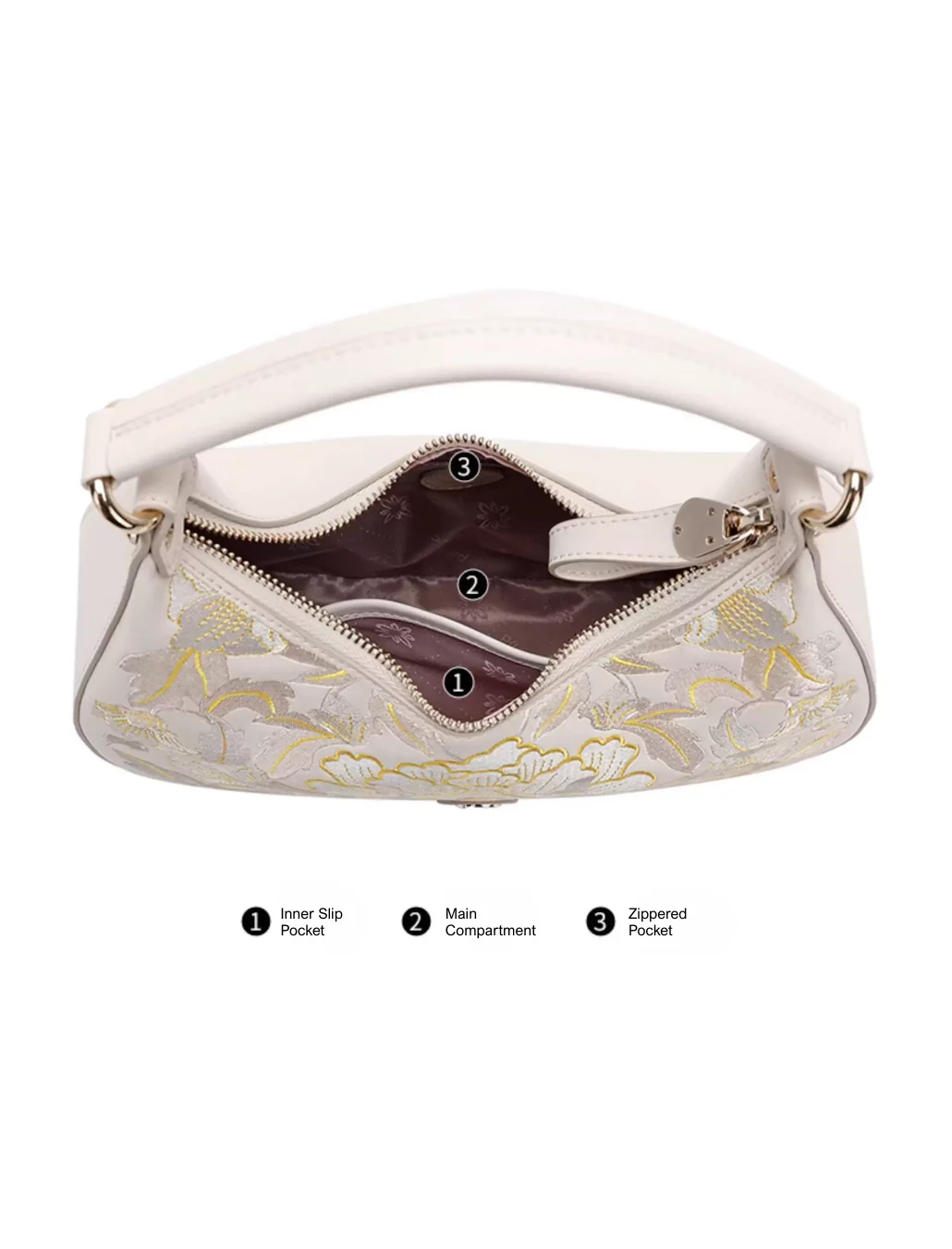 Tang Imperial 25 Embroidered Blossoms Clutch - Image 12